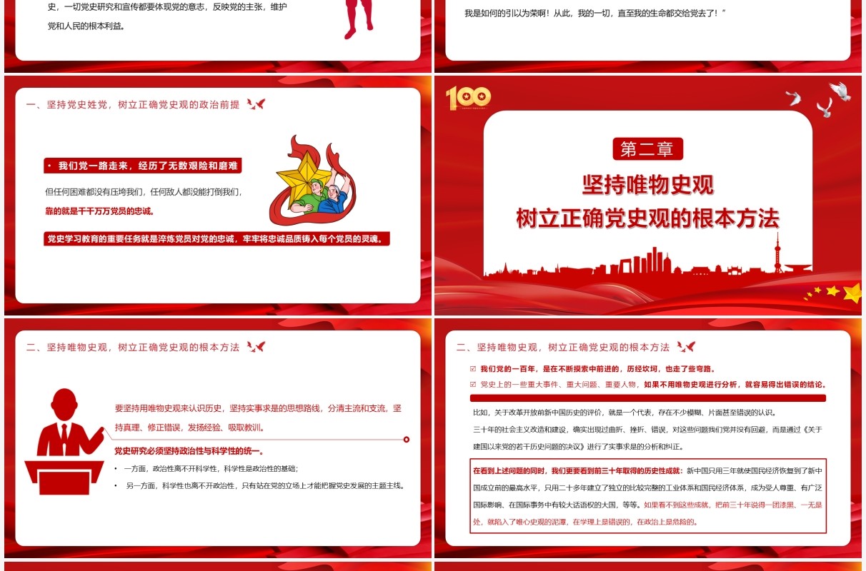 红色党政风党史学习教育树立正确党史观应当重点把握的四个原则动态PPT课件模板