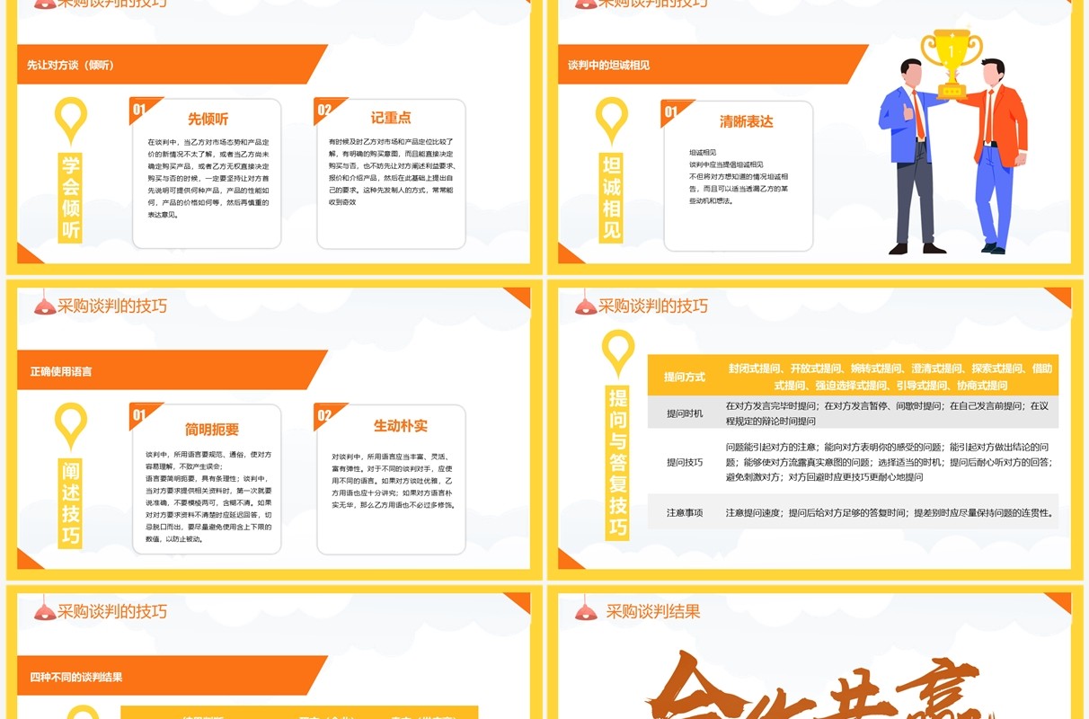 黄色插画风采购谈判技巧PPT模板