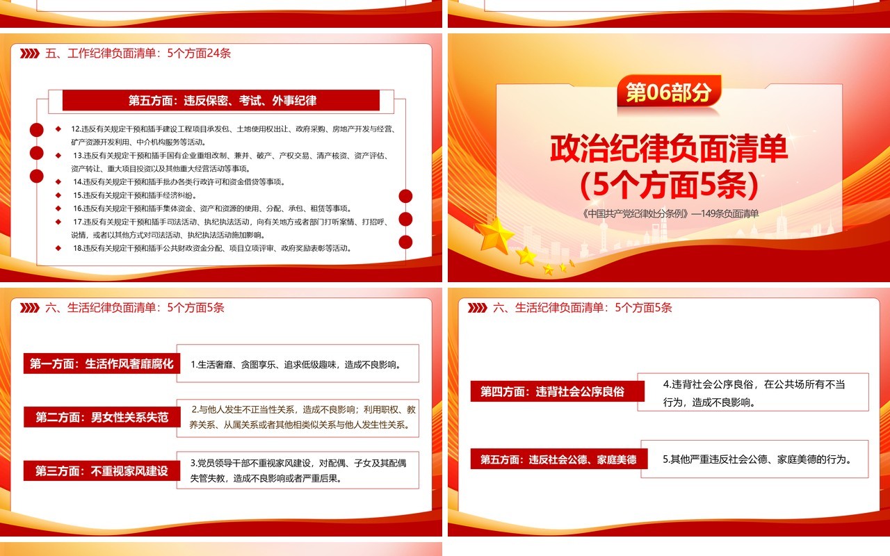 红色简约风中国共产党纪律处分条例PPT模板(1)