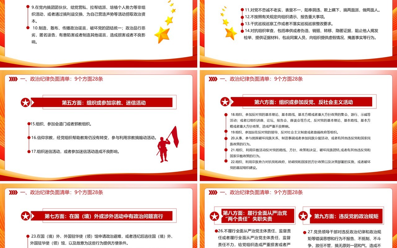 红色简约风中国共产党纪律处分条例PPT模板(1)