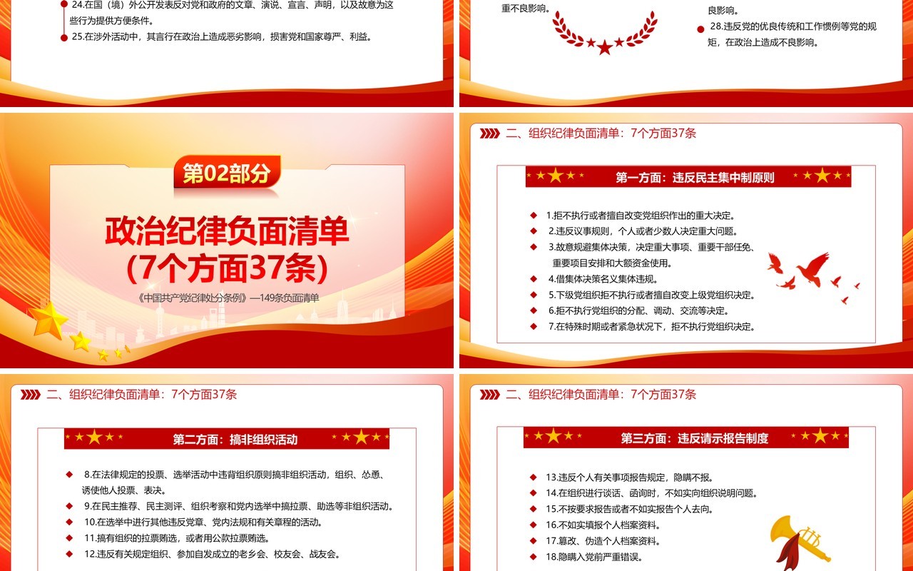 红色简约风中国共产党纪律处分条例PPT模板(1)