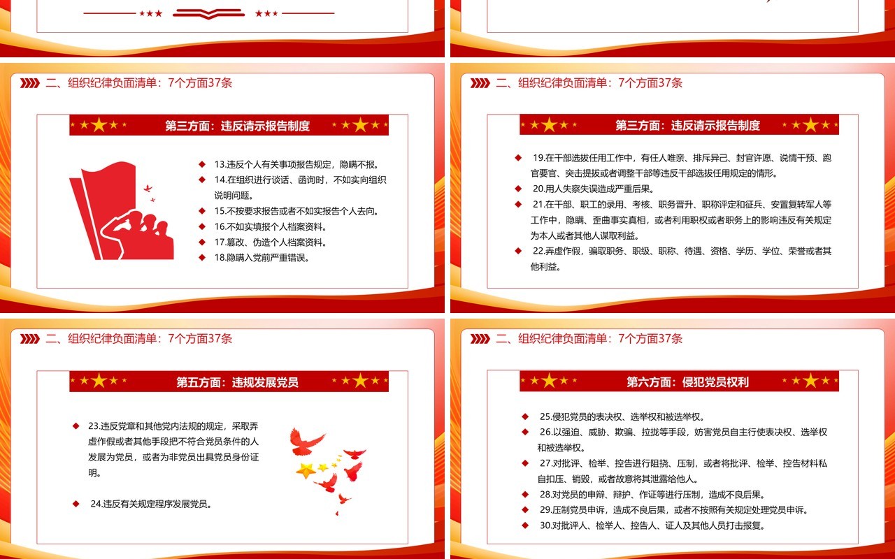 红色简约风中国共产党纪律处分条例PPT模板(1)