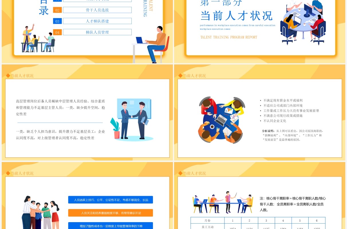 人才培养方案汇报动态PPT模板