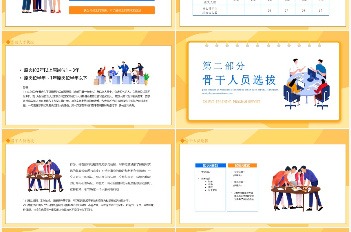 人才培养方案汇报动态PPT模板
