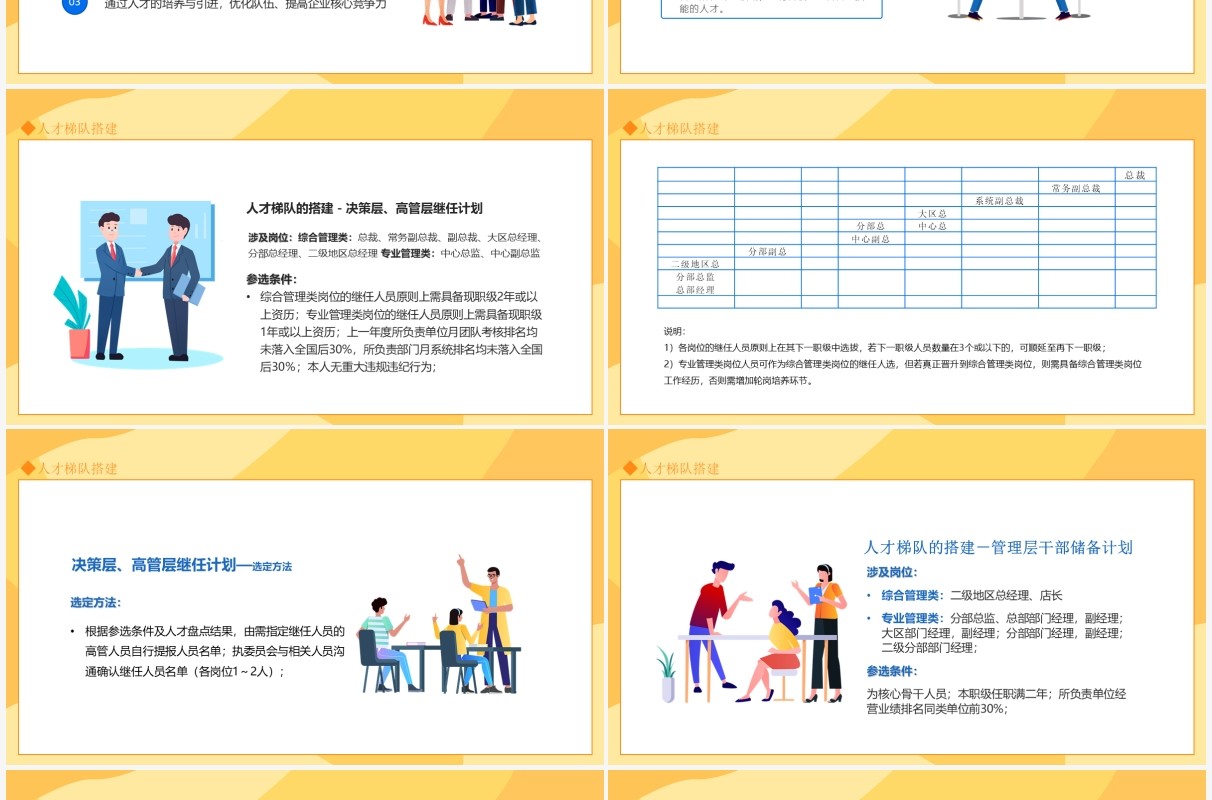 人才培养方案汇报动态PPT模板