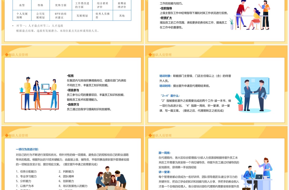 人才培养方案汇报动态PPT模板