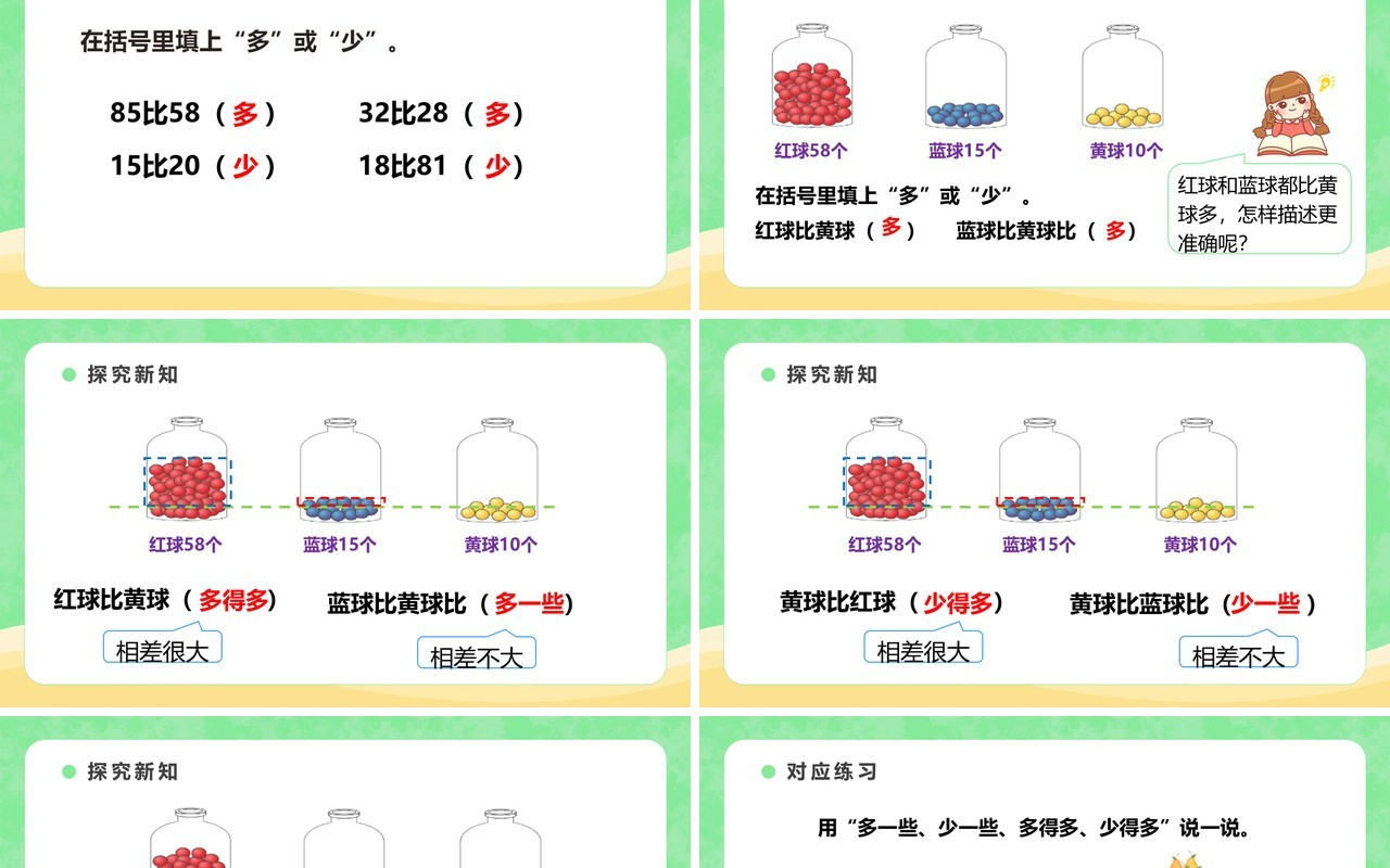 部编版一年级数学下册比多少课件PPT模板