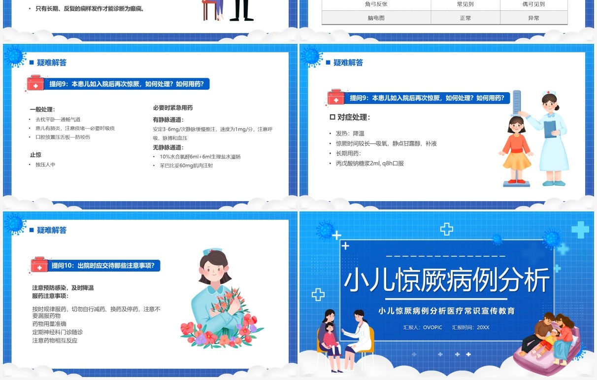 蓝色卡通小儿惊厥病例分析PPT模板