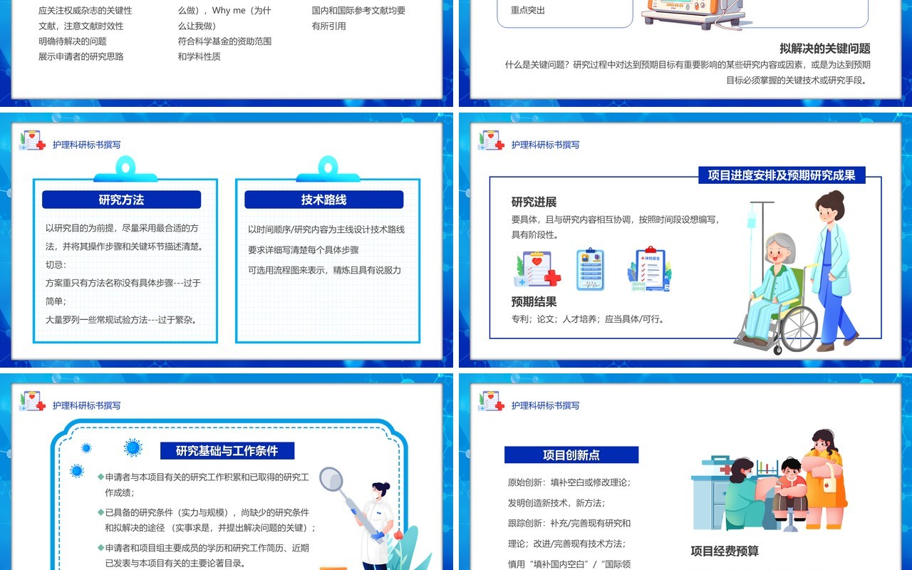 蓝色简约风护理科研标书的撰写PPT模板