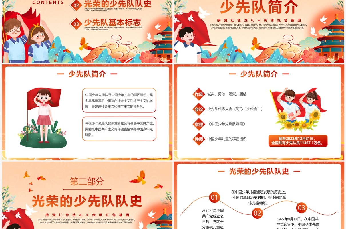橙色国潮风光荣的少先队队史PPT模板