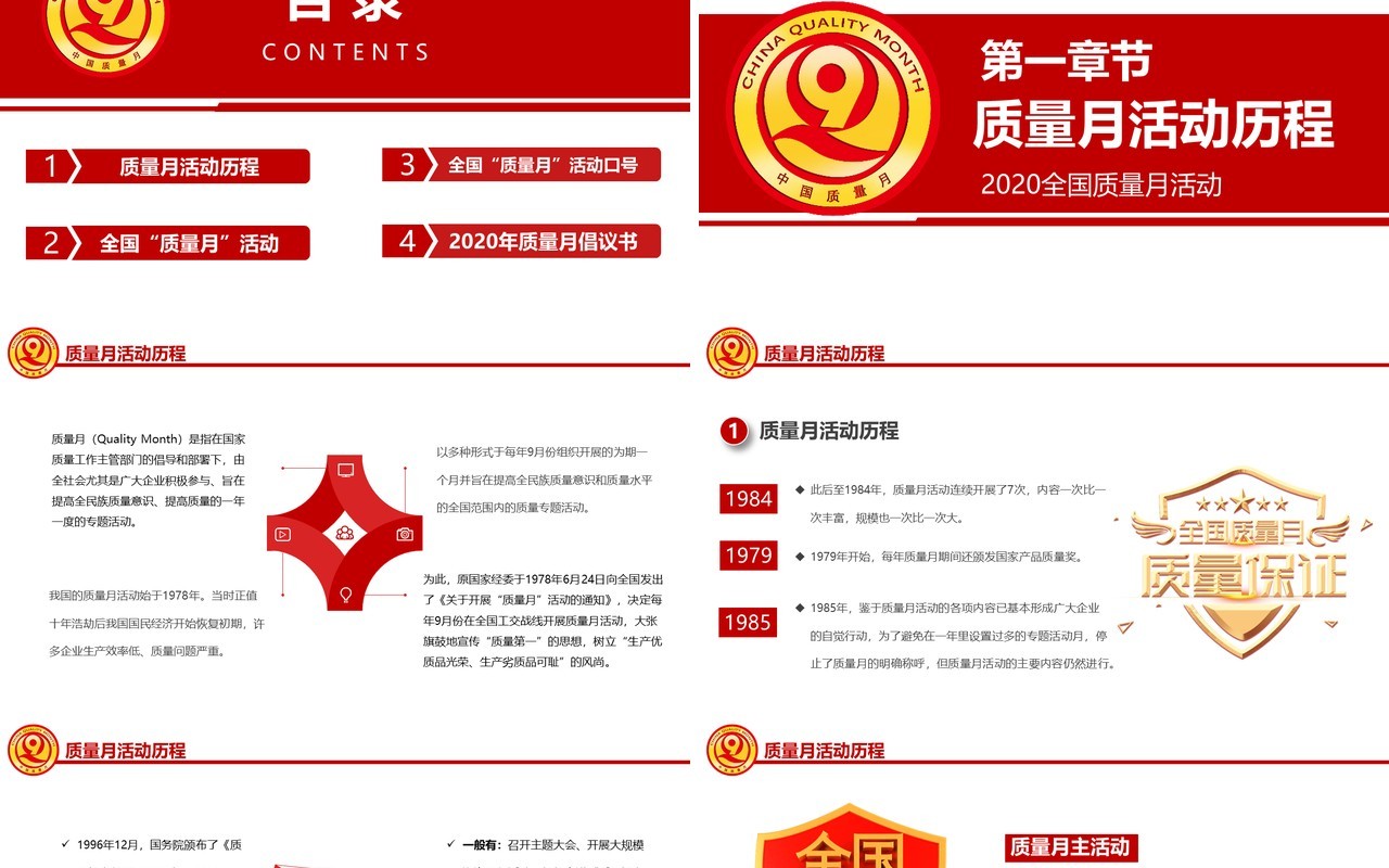 简约红色全国质量月安全活动党政党建PPT模板