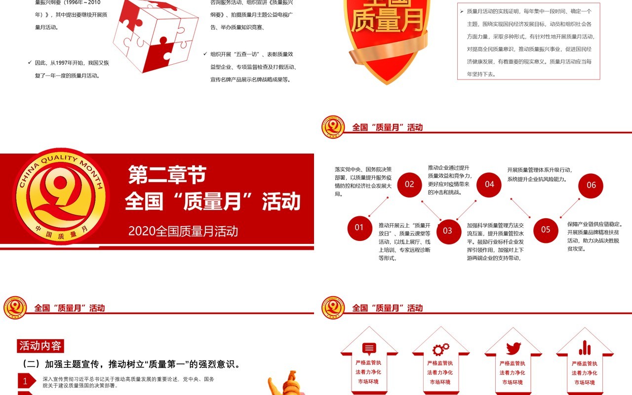 简约红色全国质量月安全活动党政党建PPT模板