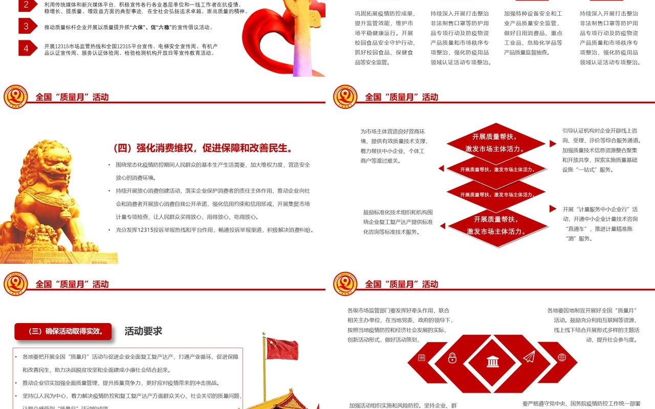 简约红色全国质量月安全活动党政党建PPT模板
