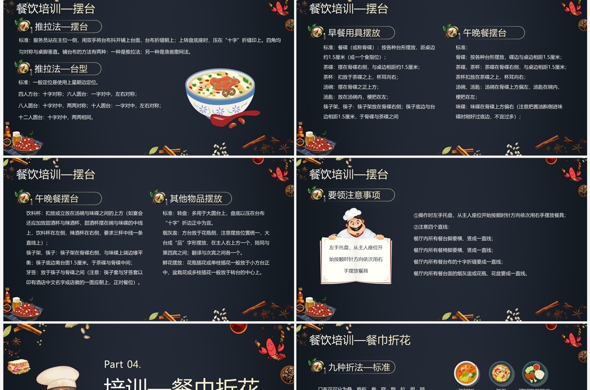 深色简约风餐饮服务人员培训PPT模板