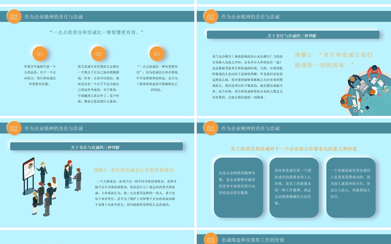 蓝色扁平化企业员工忠诚专题培训PPT模板