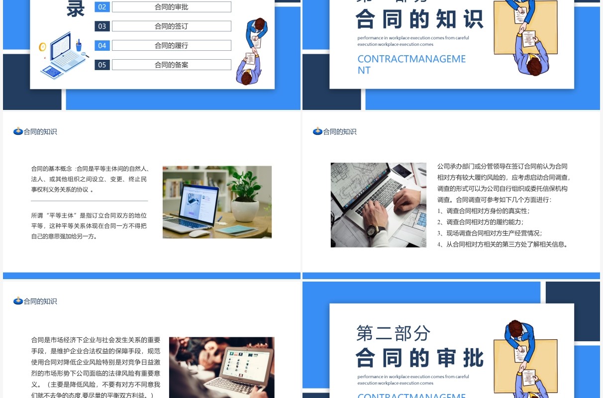合同管理常识动态PPT模板