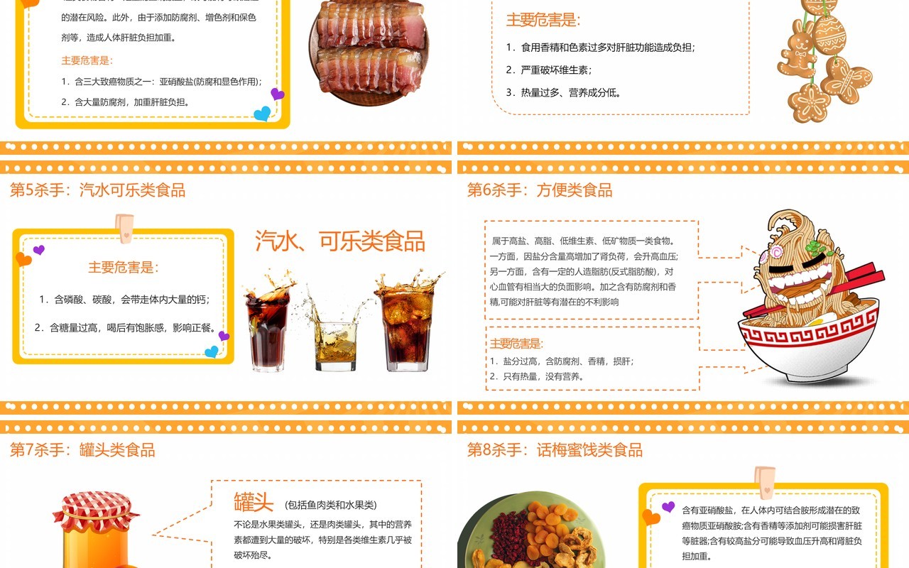 橙色卡通食品安全教育PPT模板