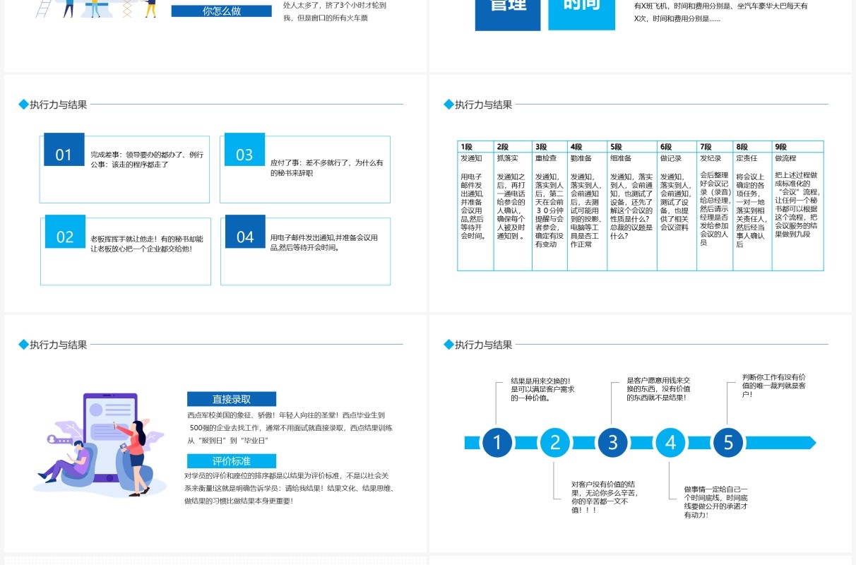 企业培训以结果为导向的执行力动态PPT模板