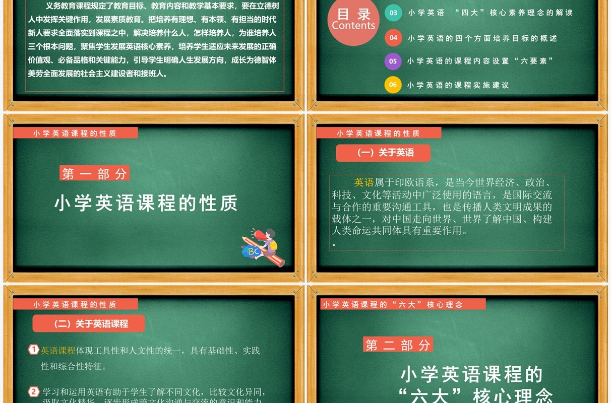 《义务教育英语新课程标准（2022年版）》解读培训PPT课件