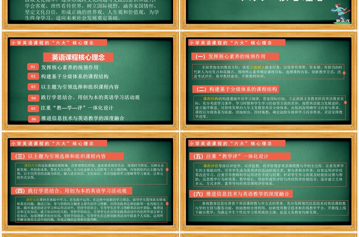 《义务教育英语新课程标准（2022年版）》解读培训PPT课件