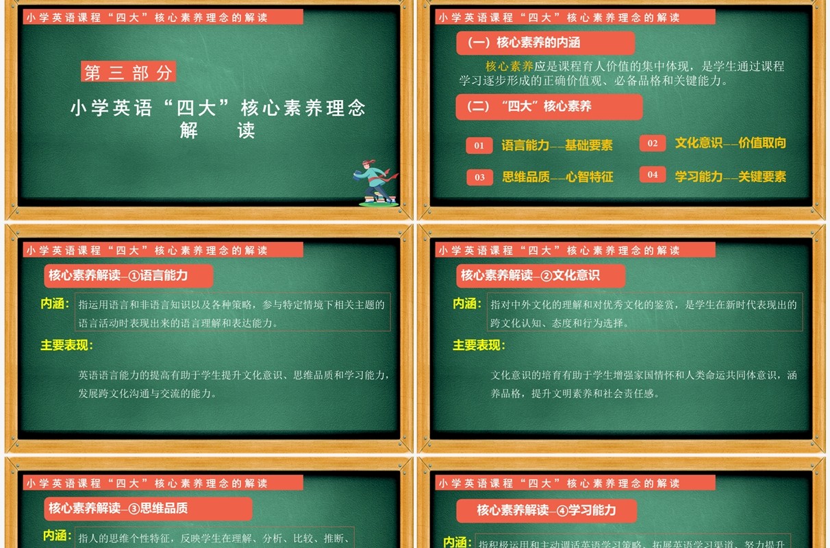 《义务教育英语新课程标准（2022年版）》解读培训PPT课件