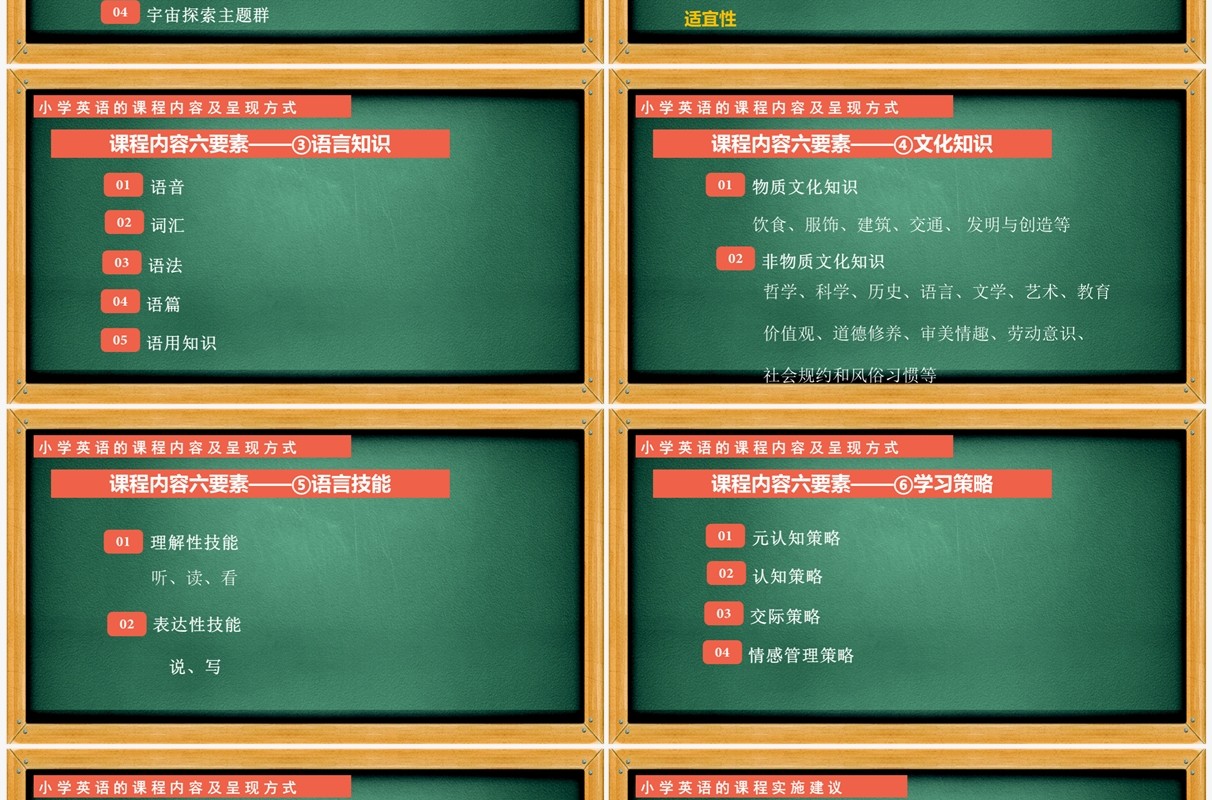 《义务教育英语新课程标准（2022年版）》解读培训PPT课件