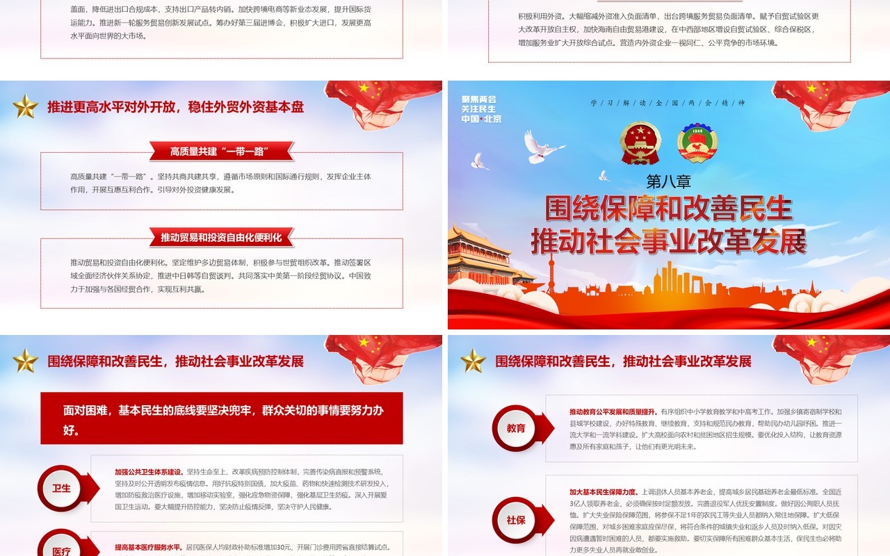 政府工作报告聚焦全国两会专题党课学习PPT模板