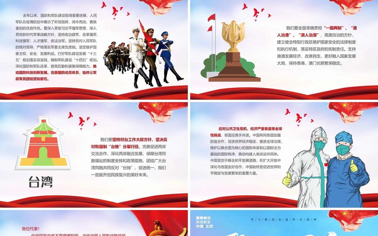 政府工作报告聚焦全国两会专题党课学习PPT模板