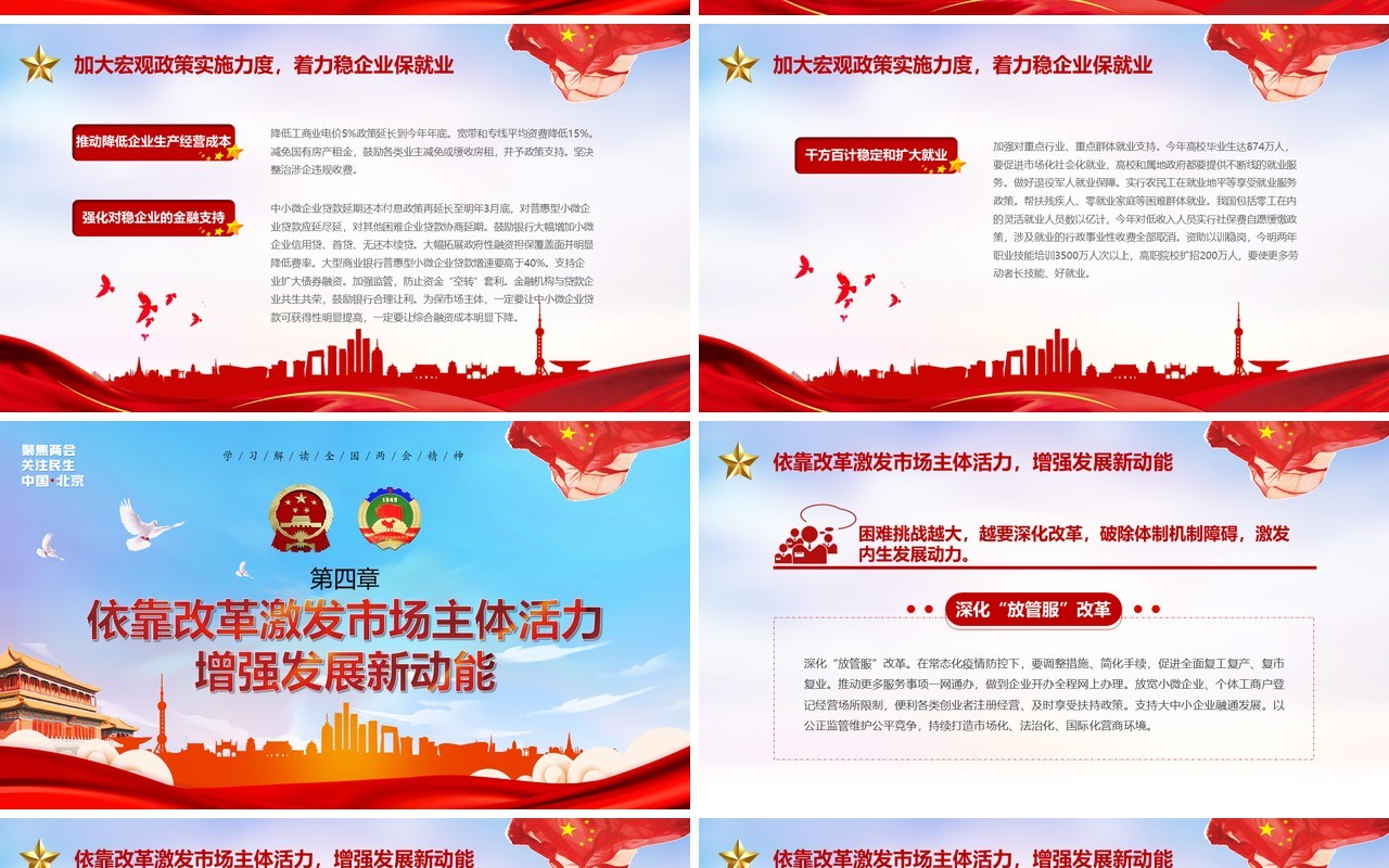 政府工作报告聚焦全国两会专题党课学习PPT模板
