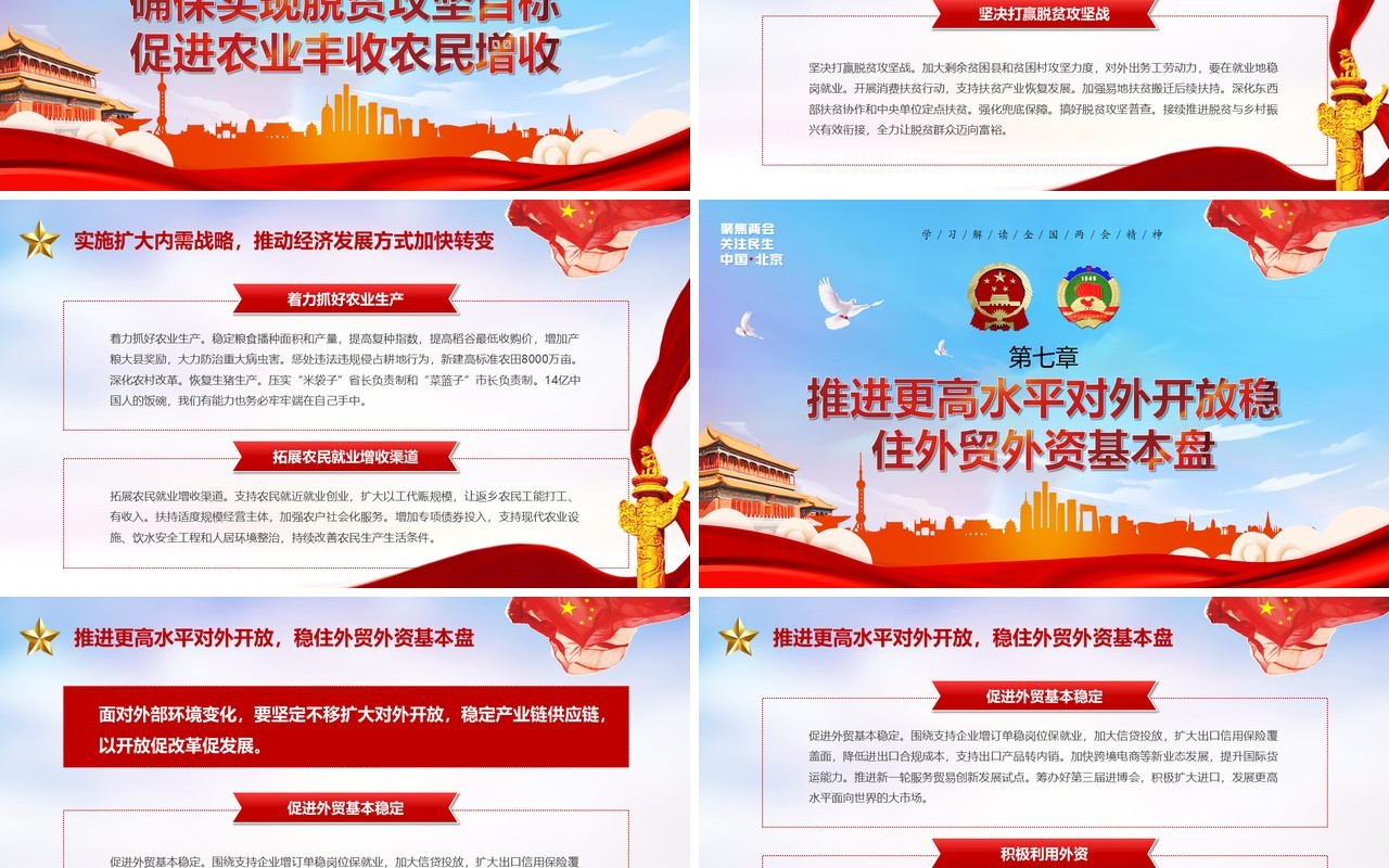 政府工作报告聚焦全国两会专题党课学习PPT模板