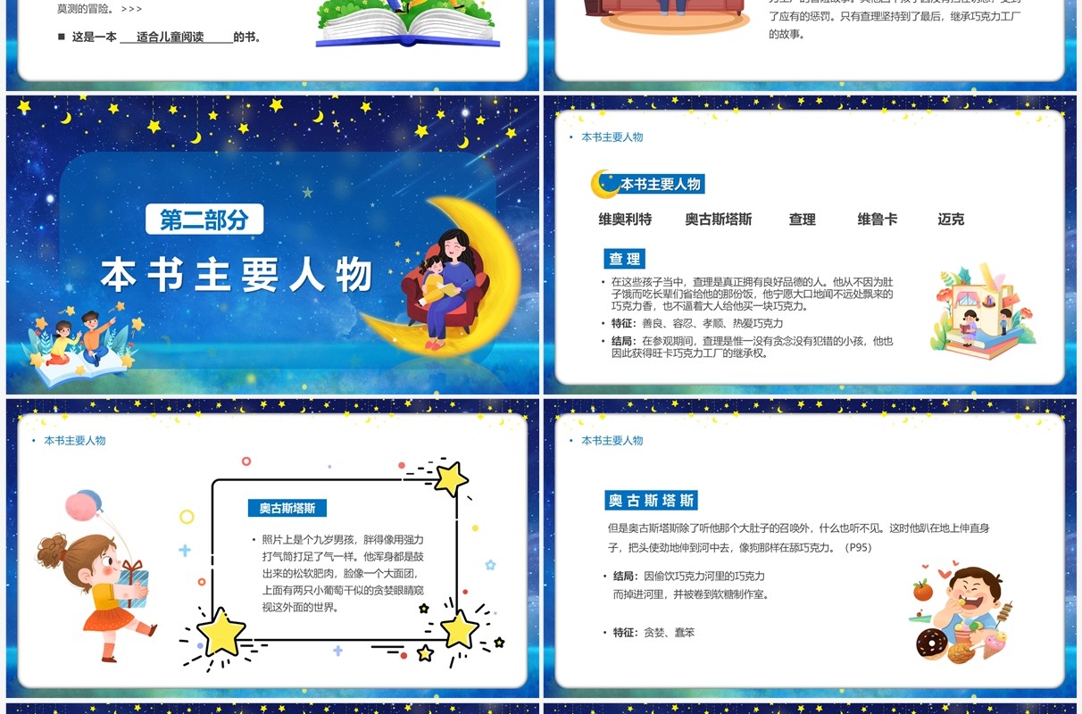 蓝色卡通风查理的巧克力工厂PPT模板