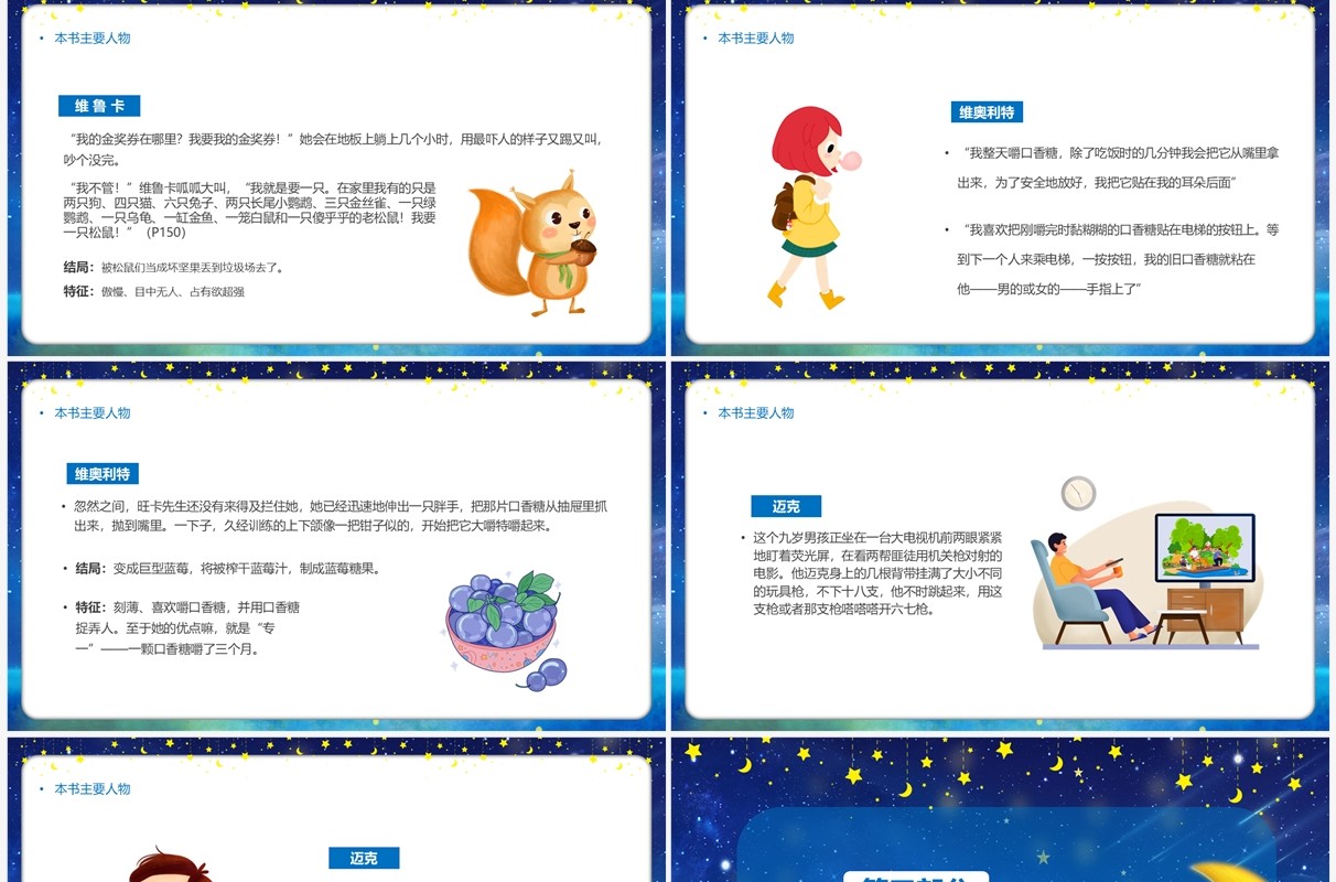 蓝色卡通风查理的巧克力工厂PPT模板