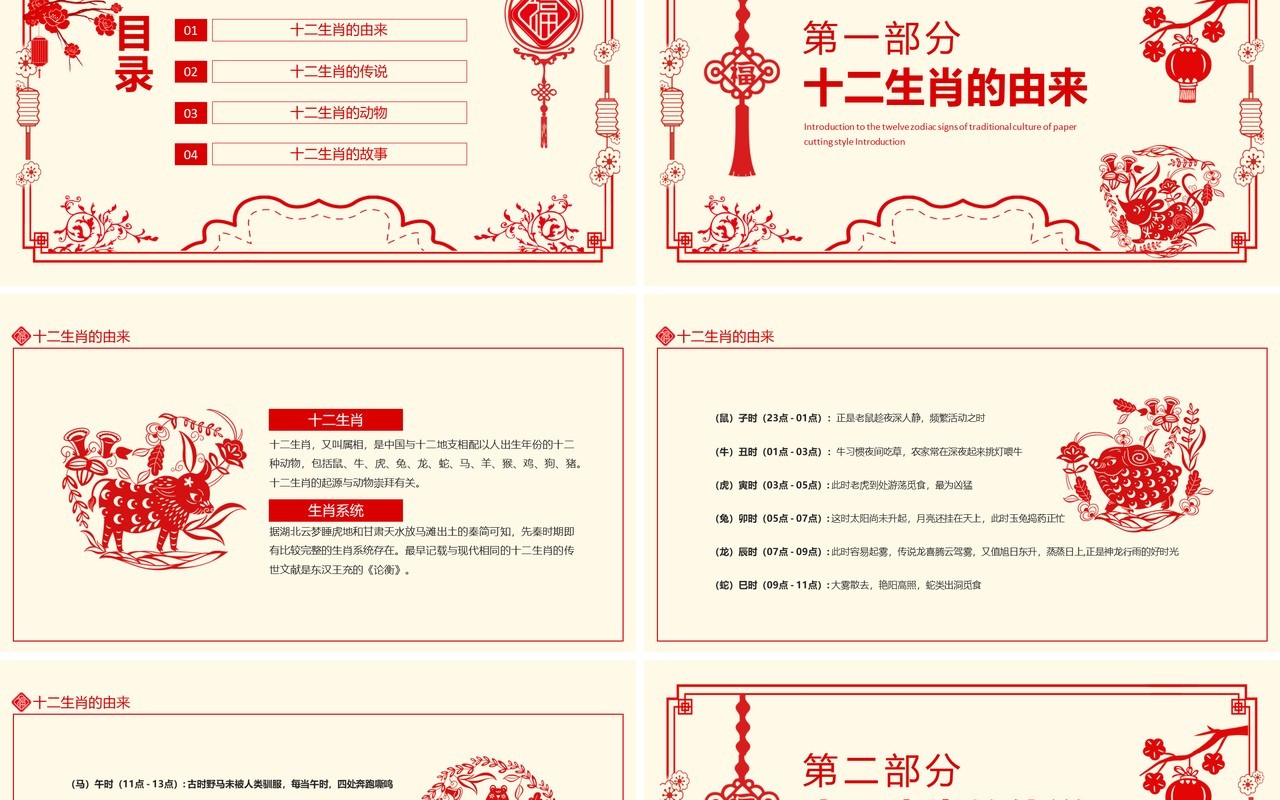 剪纸风传统文化十二生肖介绍动态PPT模板
