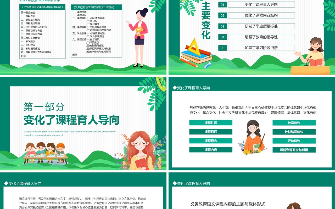 义务教育语文课程标准2022年版解读PPT模板
