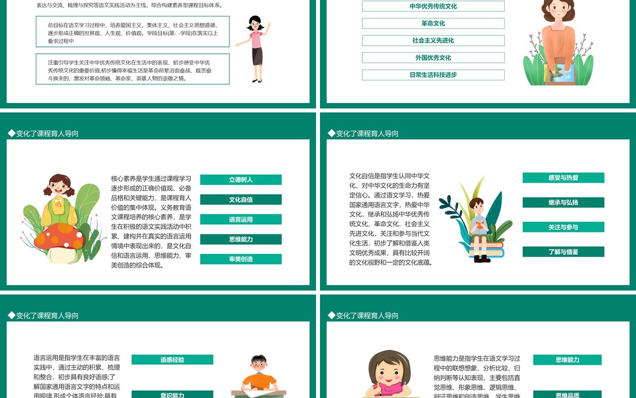 义务教育语文课程标准2022年版解读PPT模板