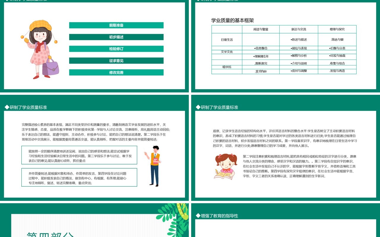 义务教育语文课程标准2022年版解读PPT模板