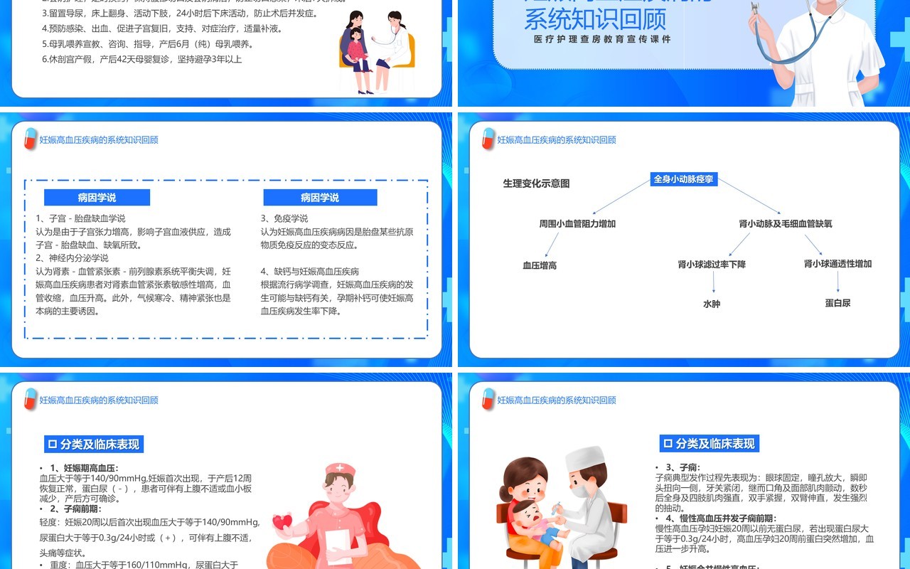 蓝色卡通风子痫前期重度护理查房PPT模板