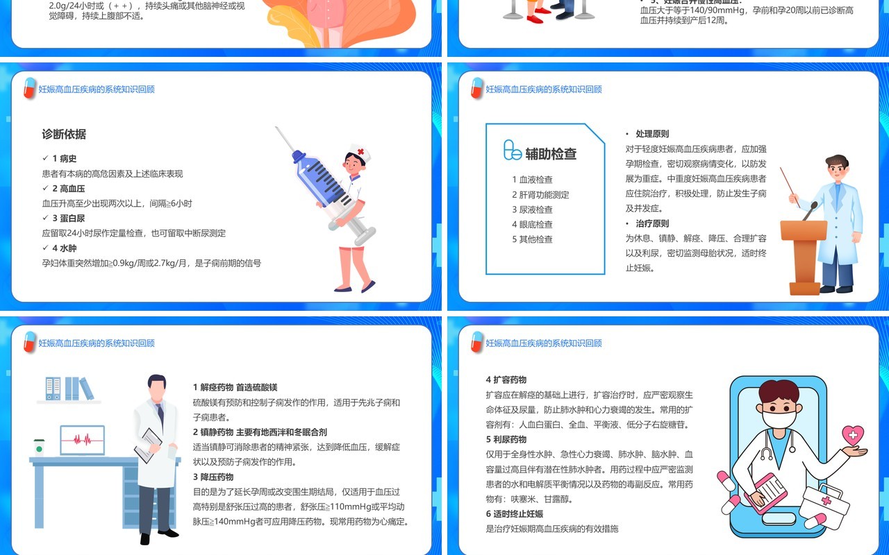 蓝色卡通风子痫前期重度护理查房PPT模板
