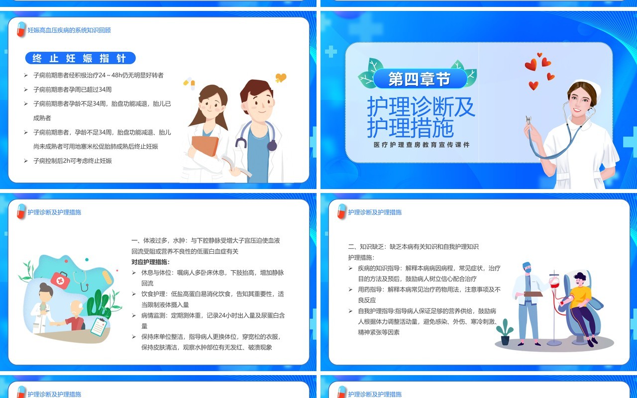 蓝色卡通风子痫前期重度护理查房PPT模板