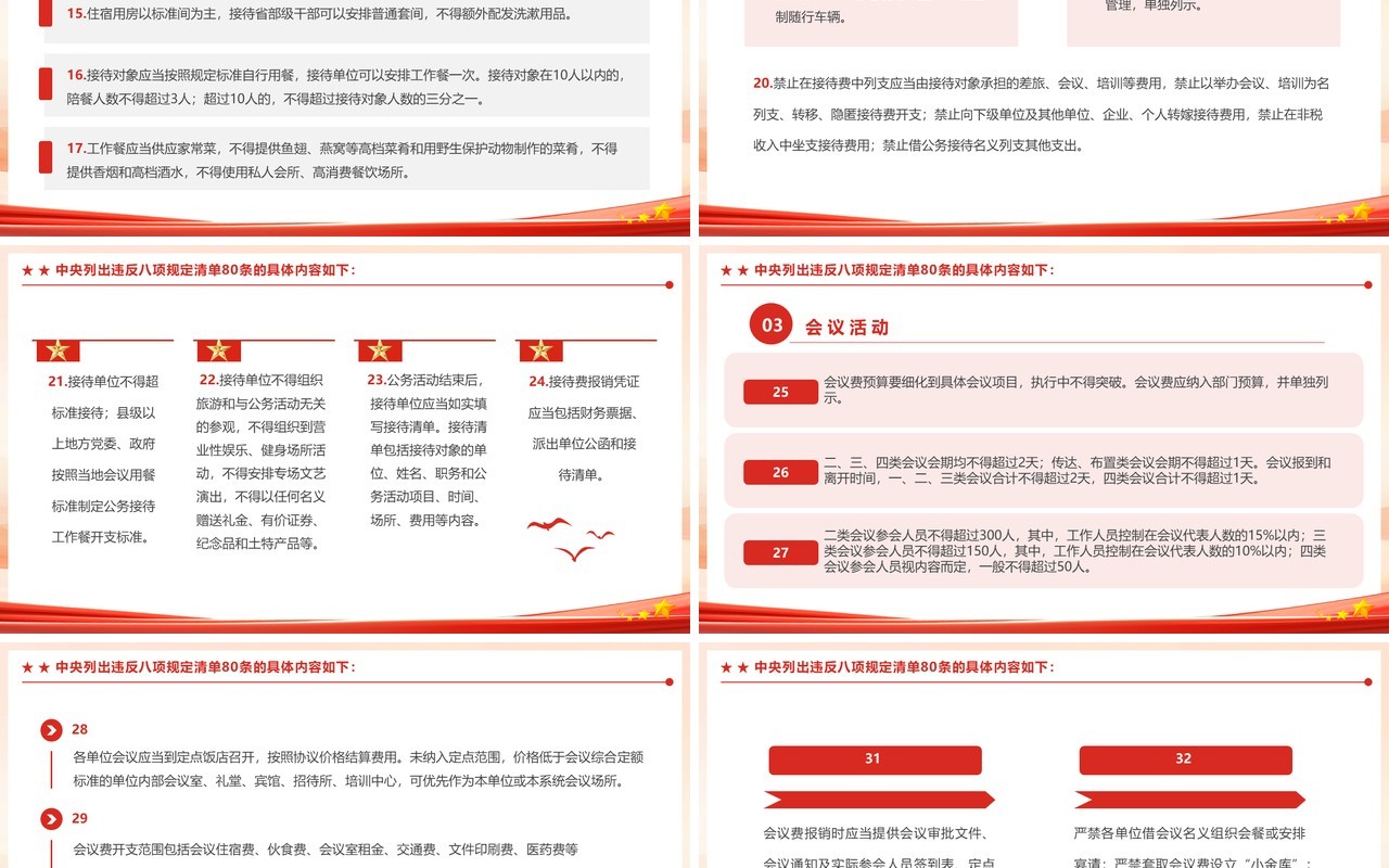 红色简约中央列出80条违反八项规定清单PPT模板