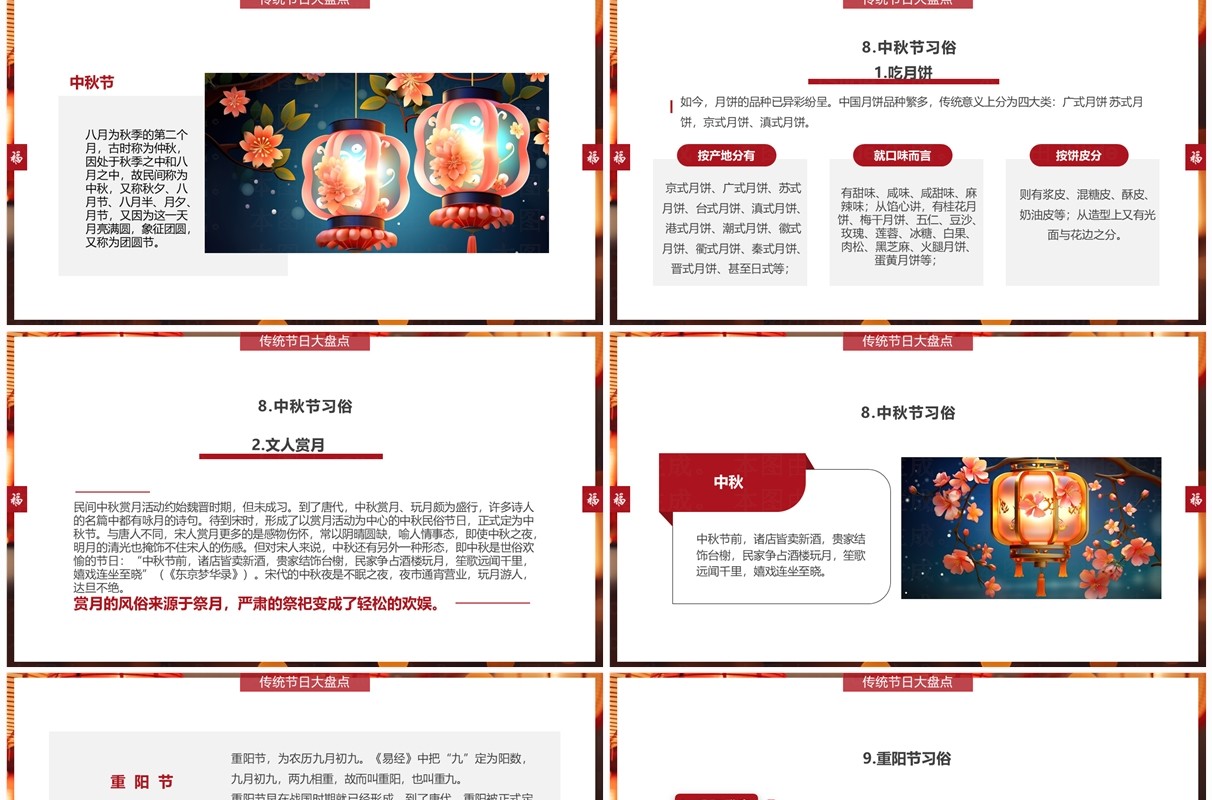 红色简约风传统节日知多少PPT模板