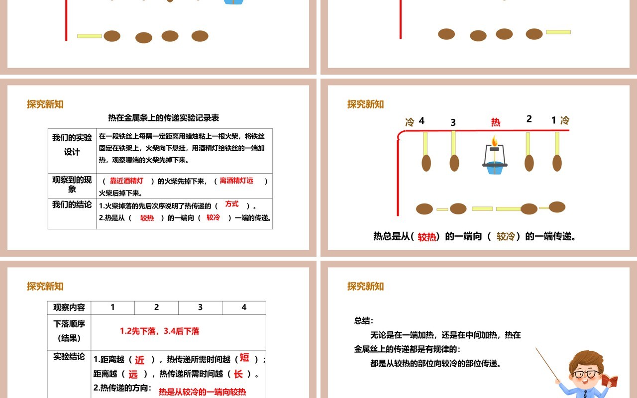 教科版五年级科学下册热是怎样传递的课件PPT模板