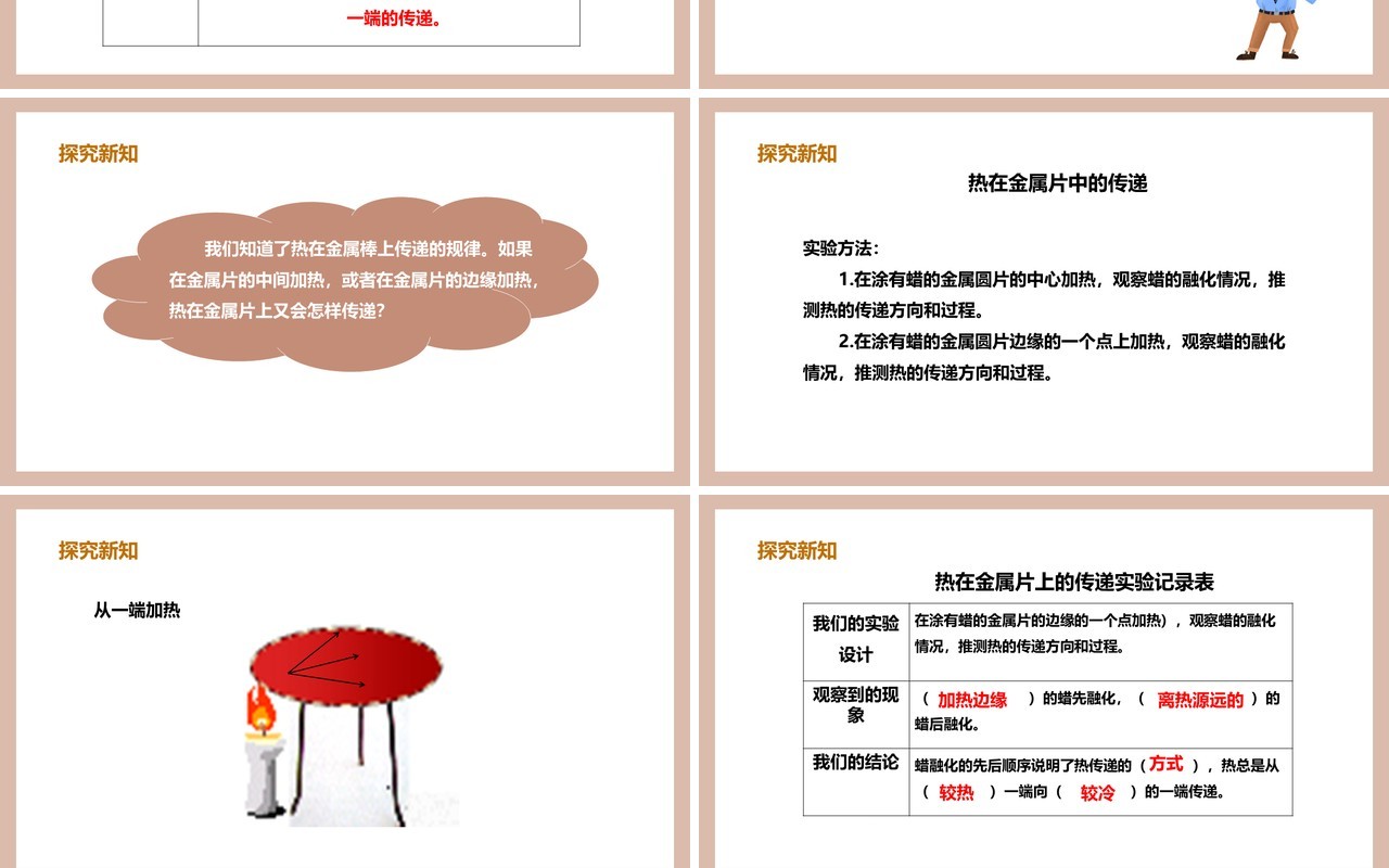教科版五年级科学下册热是怎样传递的课件PPT模板