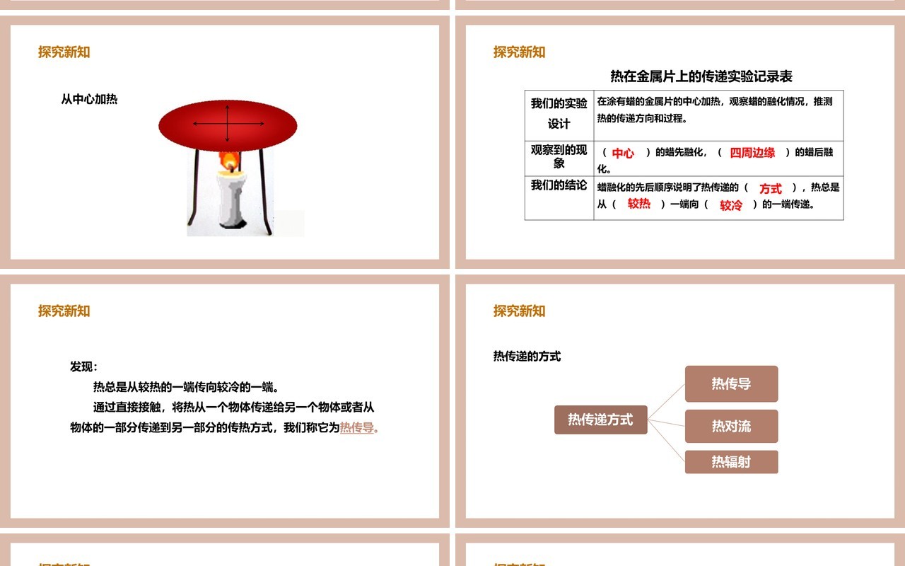 教科版五年级科学下册热是怎样传递的课件PPT模板
