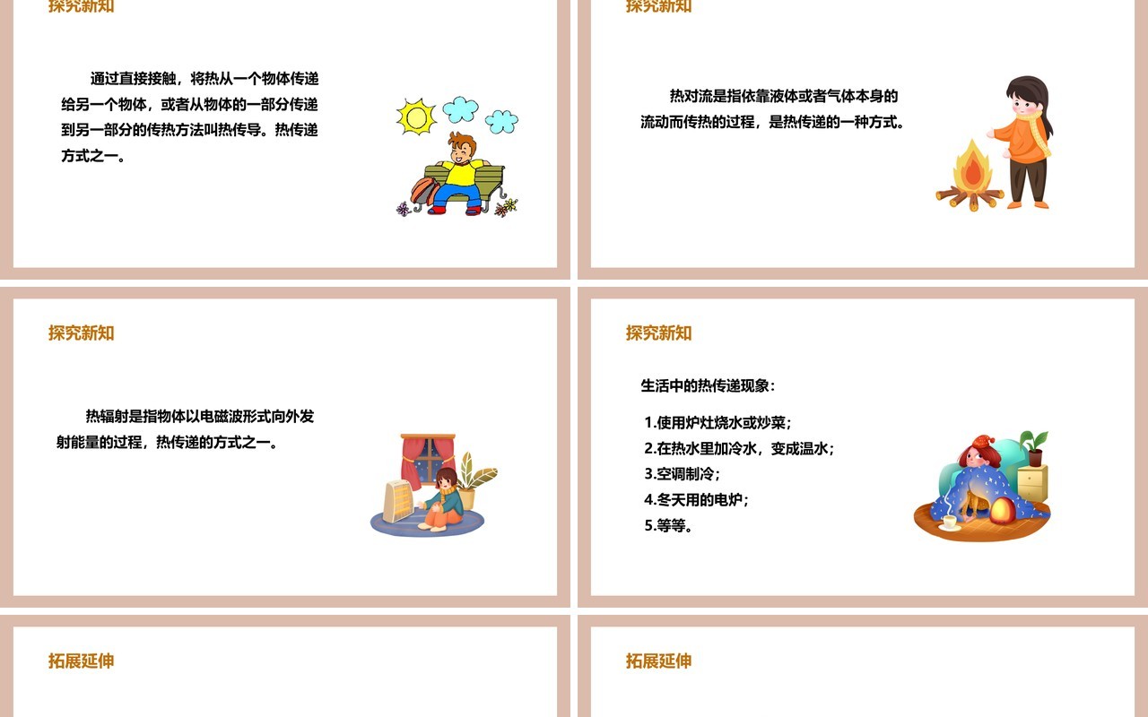 教科版五年级科学下册热是怎样传递的课件PPT模板