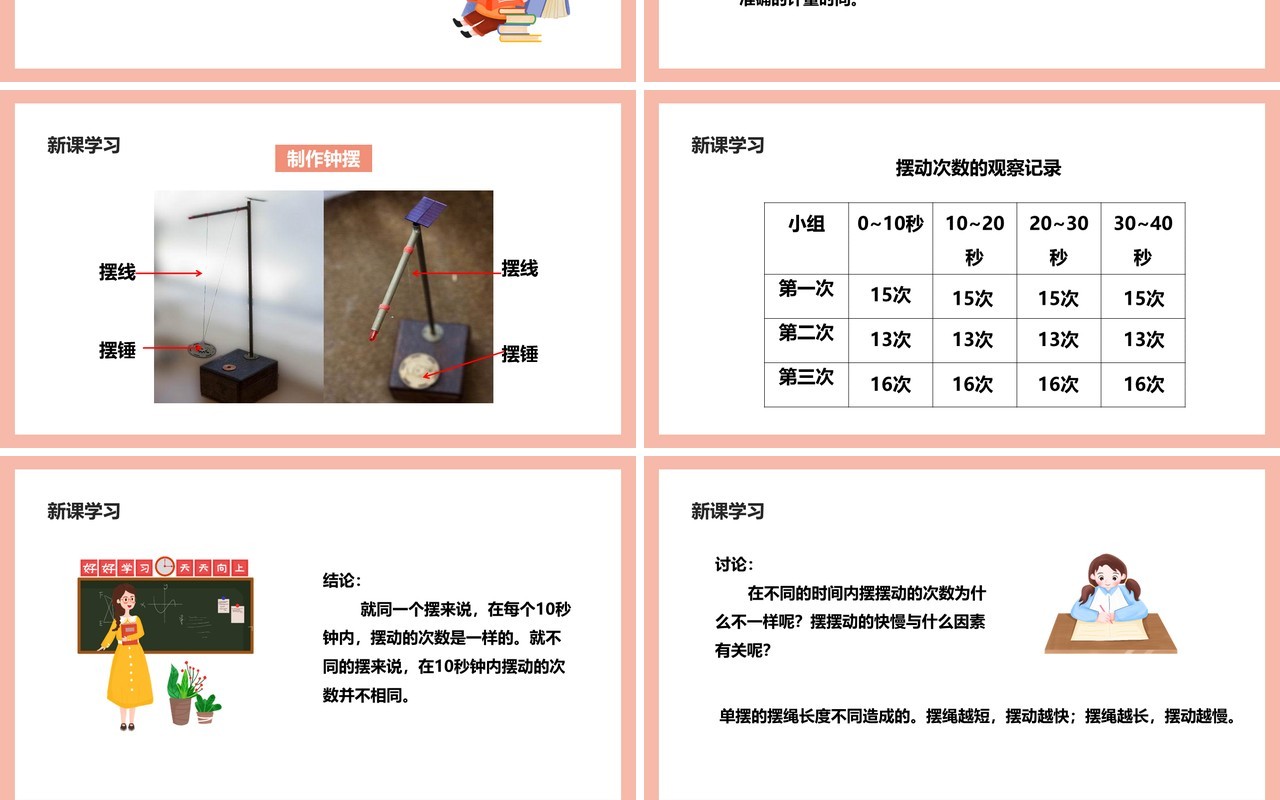 教科版五年级科学下册机械摆钟课件PPT模板