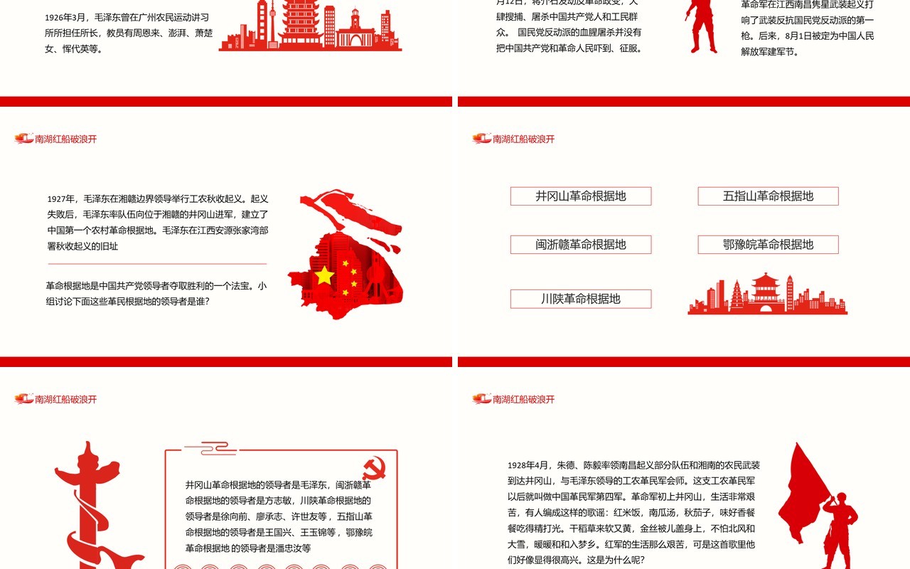 南湖红船破浪开辉煌历史从浙江嘉欣南湖的一条小船上开始动态PPT模板