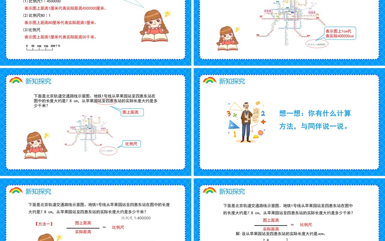 部编版六年级数学下册比例尺的应用课件PPT模板