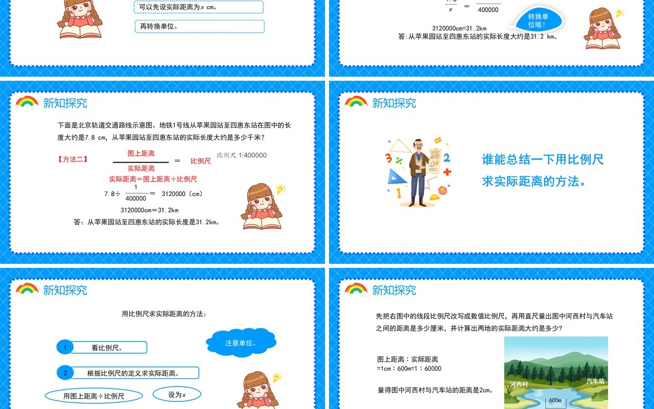部编版六年级数学下册比例尺的应用课件PPT模板
