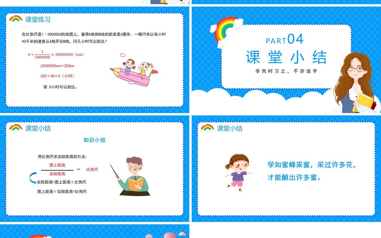 部编版六年级数学下册比例尺的应用课件PPT模板